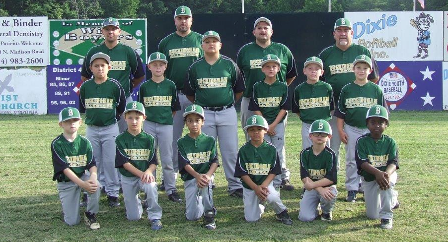 T-Ball  Scottsville Athletic Association