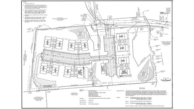 Farmville Planning Commission