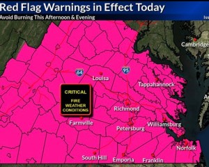 Red flag warning